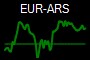 EUR-ARS